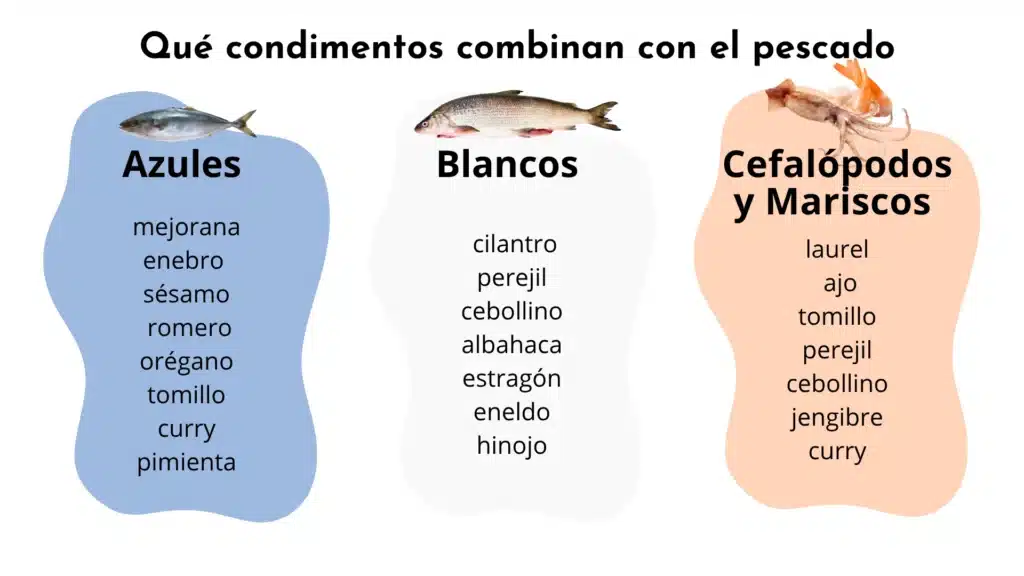 que condimentos combinan bien con el pescado